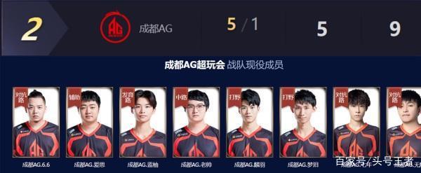 降赔信号 降赔信号