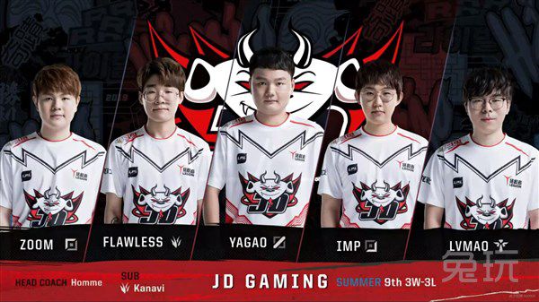 既提升相关 既提升相关