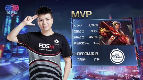 葡萄牙足球 葡萄牙足球