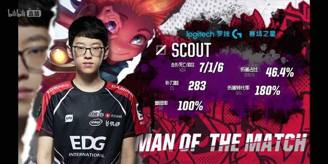 的核心不在 的核心不在