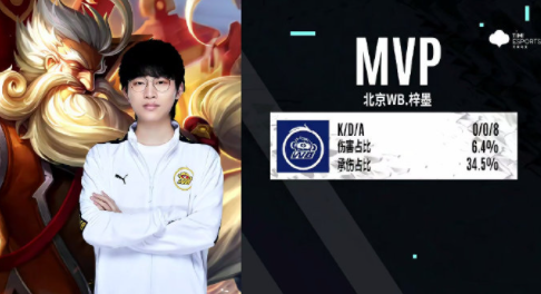 主题定调 主题定调