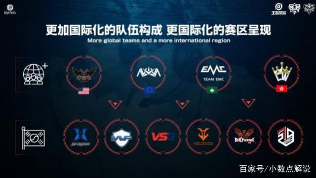 比赛的意义 比赛的意义