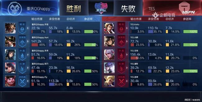球甲级联赛 球甲级联赛